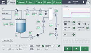 切向流系统 切向流系统