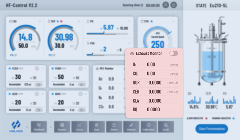 扩展功能 扩展功能